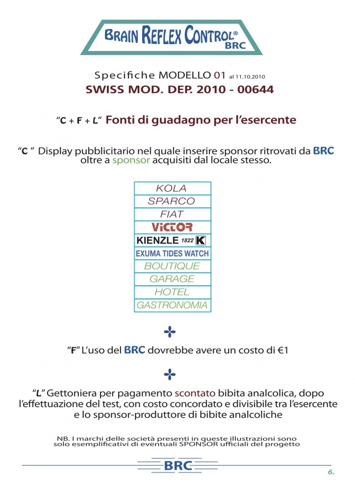 Riflessomentro per Discoteche - Fonti di guadagno