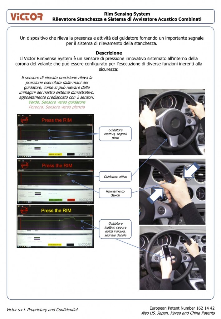 Rim Sensing System - Rilevatore Stanchezza e Sistema di Avvisatore Acustico Combinati